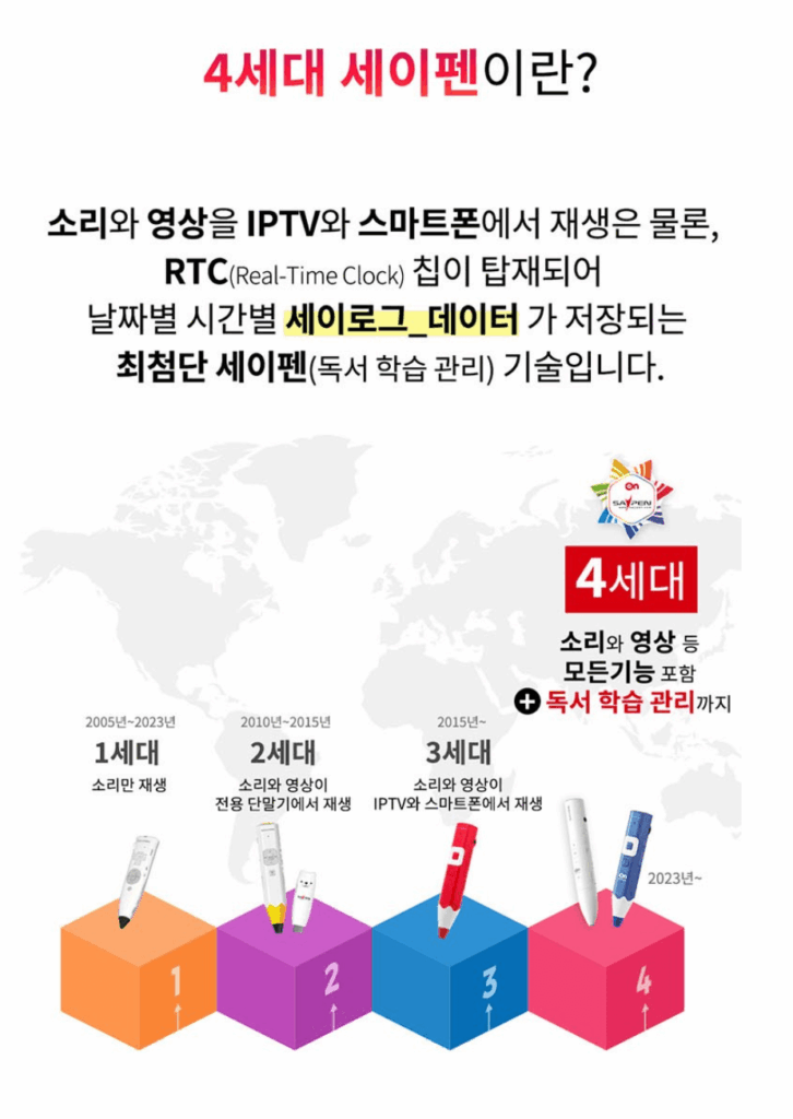 왜 4세대 세이펜인가? (전반적인 기능 및 필요성)