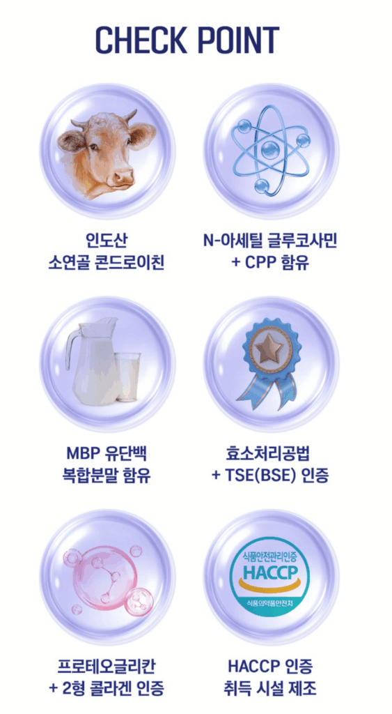 3. 골밀도까지 생각한 MBP 성분의 시너지