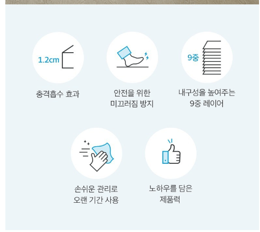 알집 모던 거실매트: 인테리어를 생각한다면?