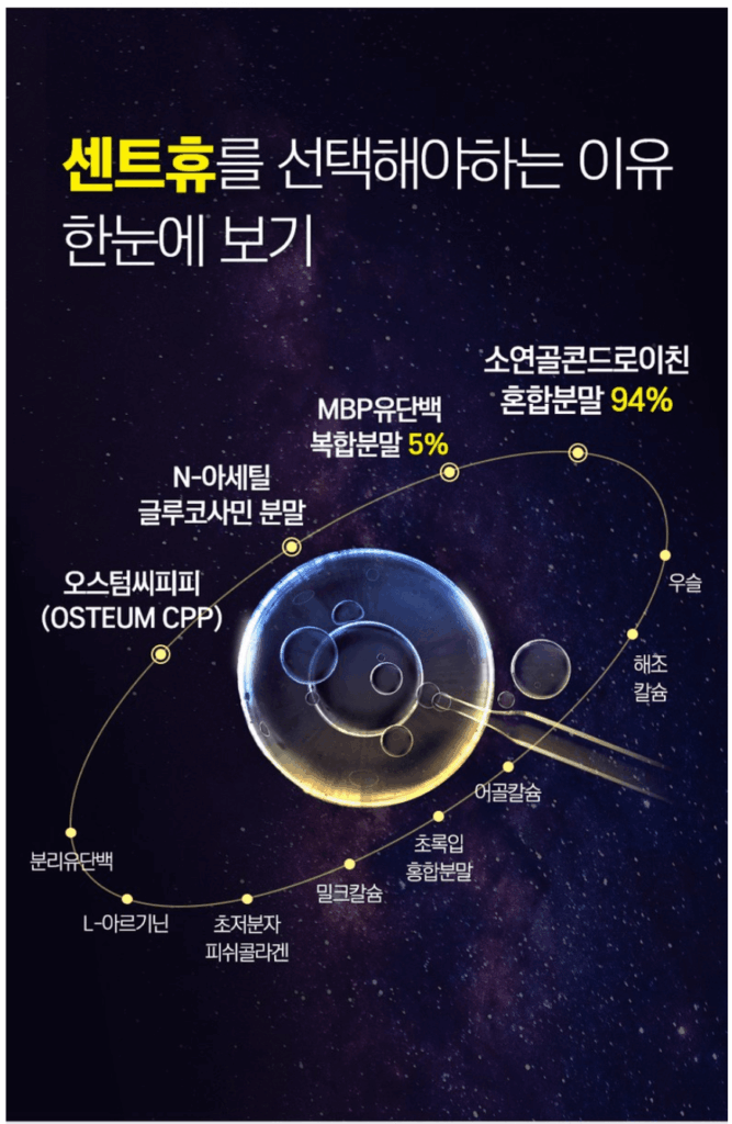 5. 복용법 및 주의사항