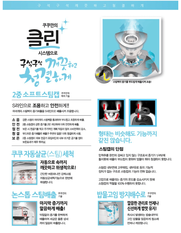 압도적 가성비의 선택: 쿠쿠 IH 전기압력밥솥 (CRP-HWF1060FB)HWF1060FB)